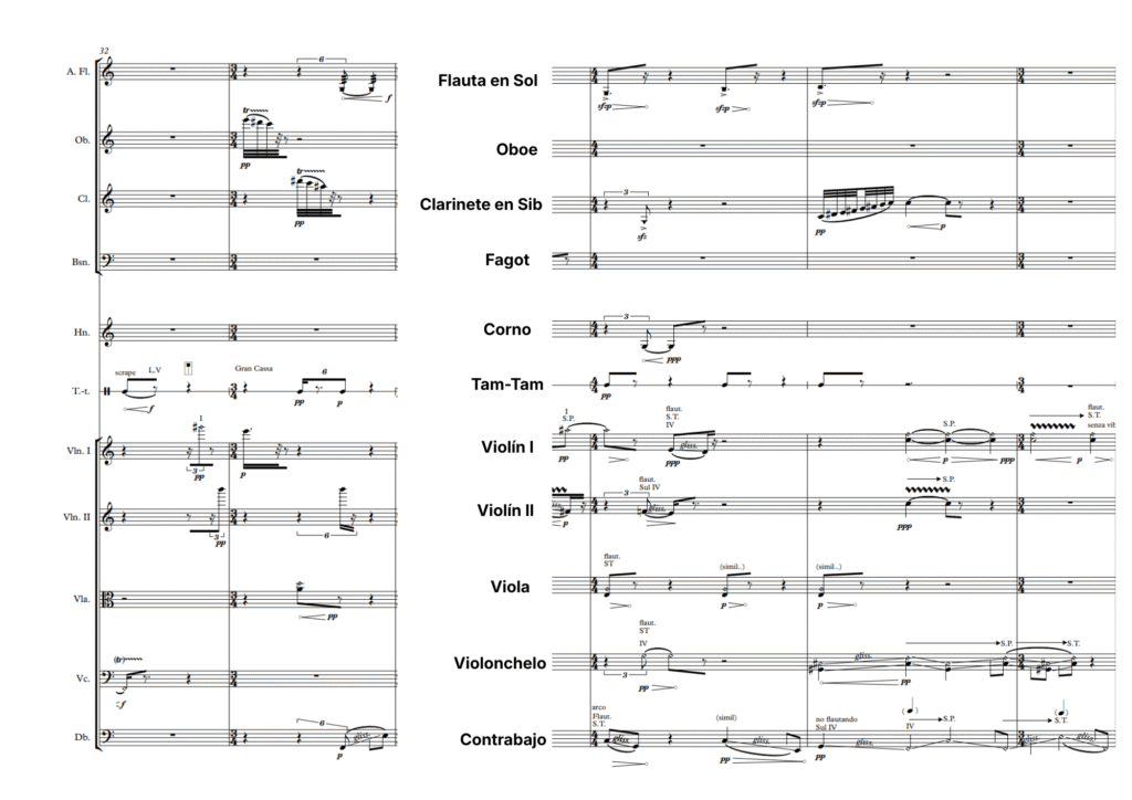 Cocinar la discontinuidad: el proceso detrás de Gororobada I